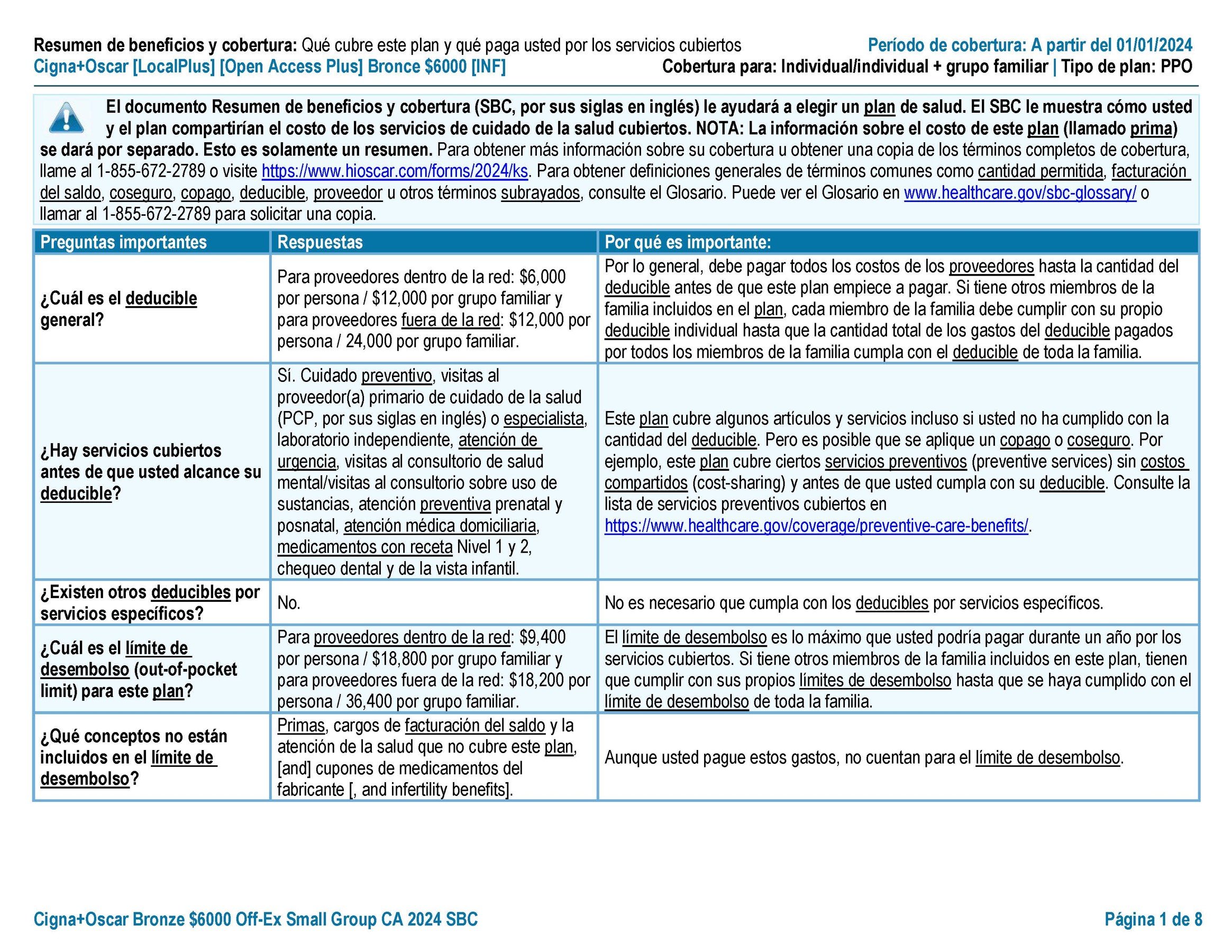 Summary of Benefits and Coverage — Spanish insurance document multilingual DTP sample