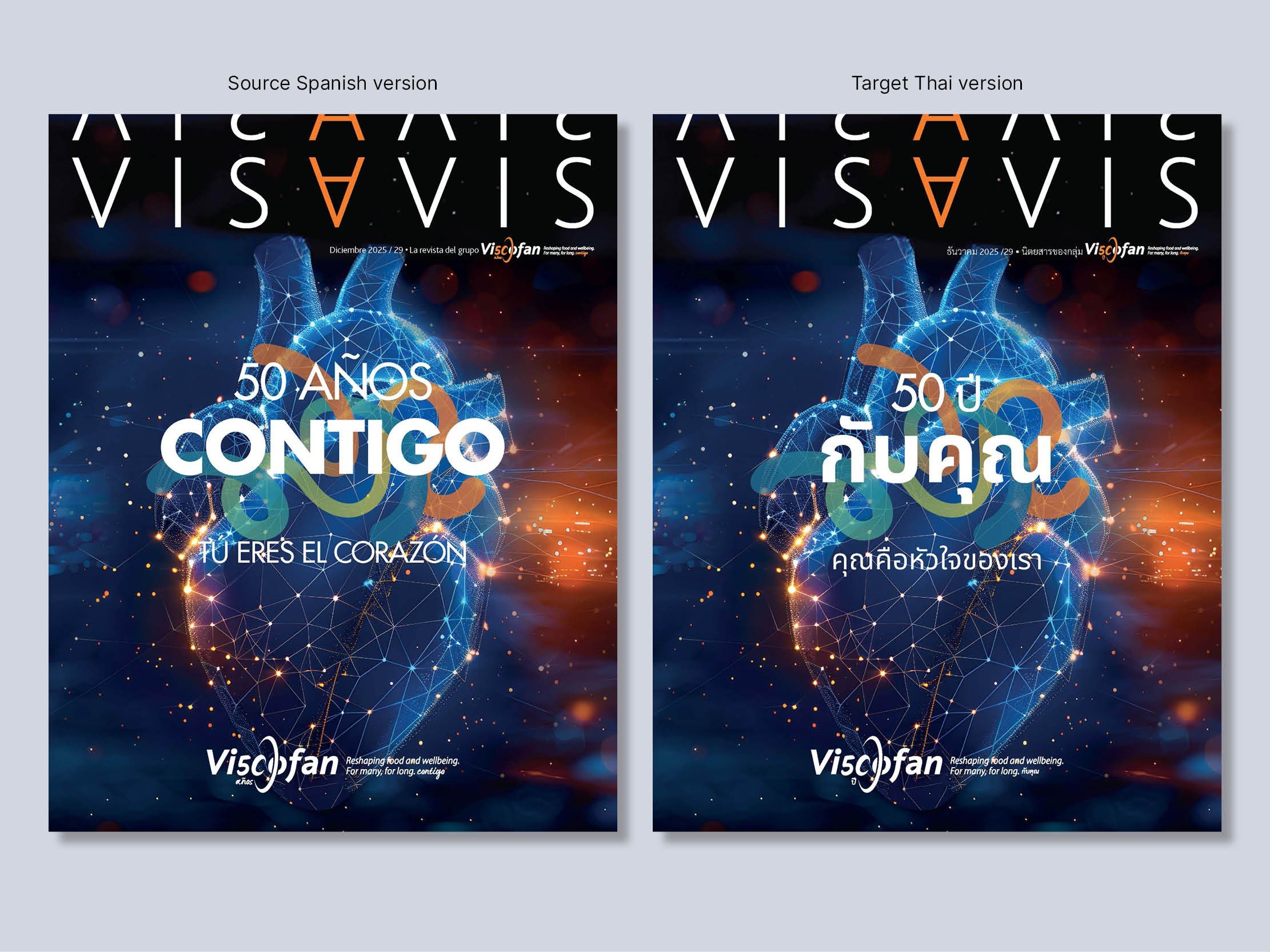 Viscofan Vis-a-Vis magazine issue 29 — Spanish to Thai multilingual DTP adaptation sample